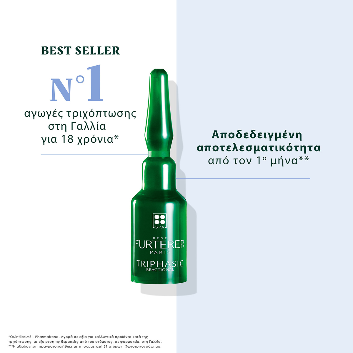 RENE FURTERER - TRIPHASIC Reactional Rituel Anti Chute - 12vialsx5ml
